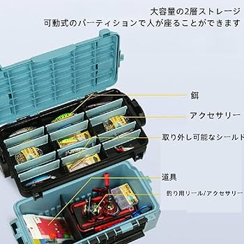 土日限定値下げ　バス用ルアー大量　タックルボックス(上下二段)付き 土日限定値下げ バス用ルアー大量 タックルボックス(上下二段
